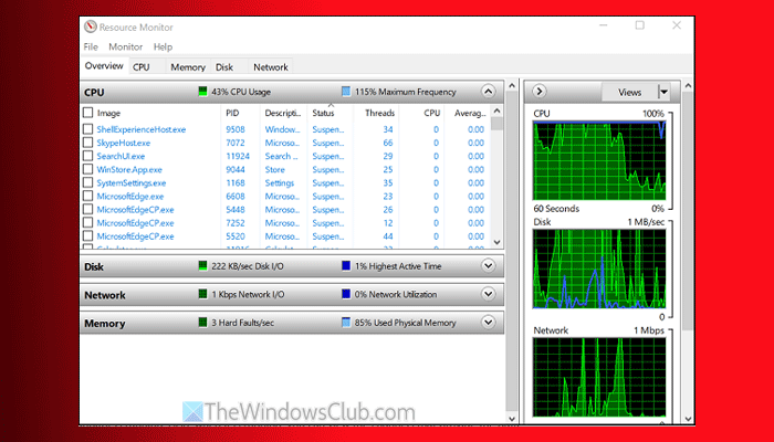 Task Manager crashes when opening Performance tab