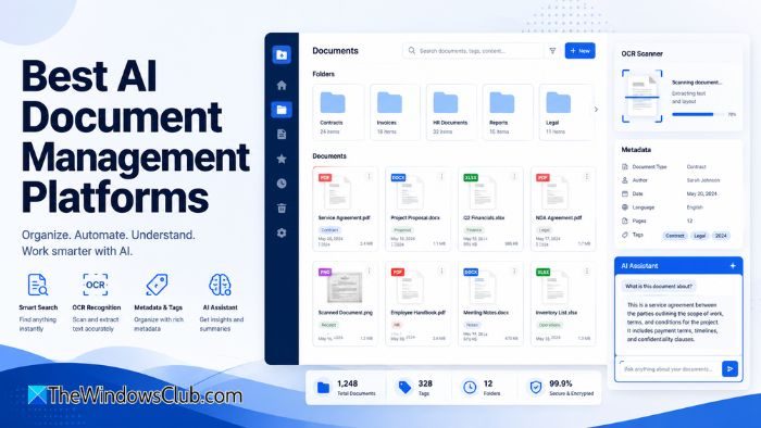 Best AI Document Management Platforms