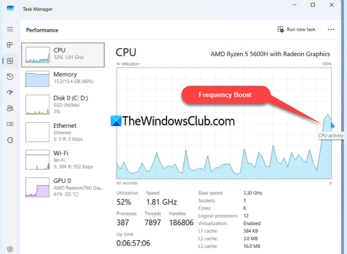 CPU Frequency Boost