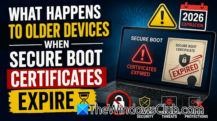 older devices when Secure Boot Certificates expire