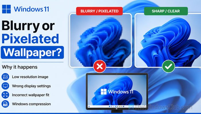 Blurry or pixelated wallpaper on Windows 11