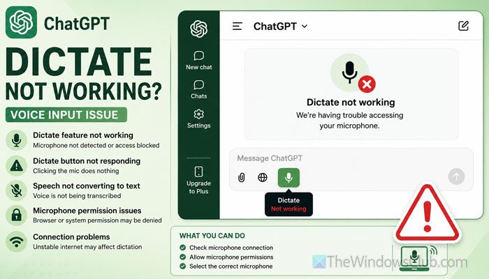 ChatGPT Dictate not working