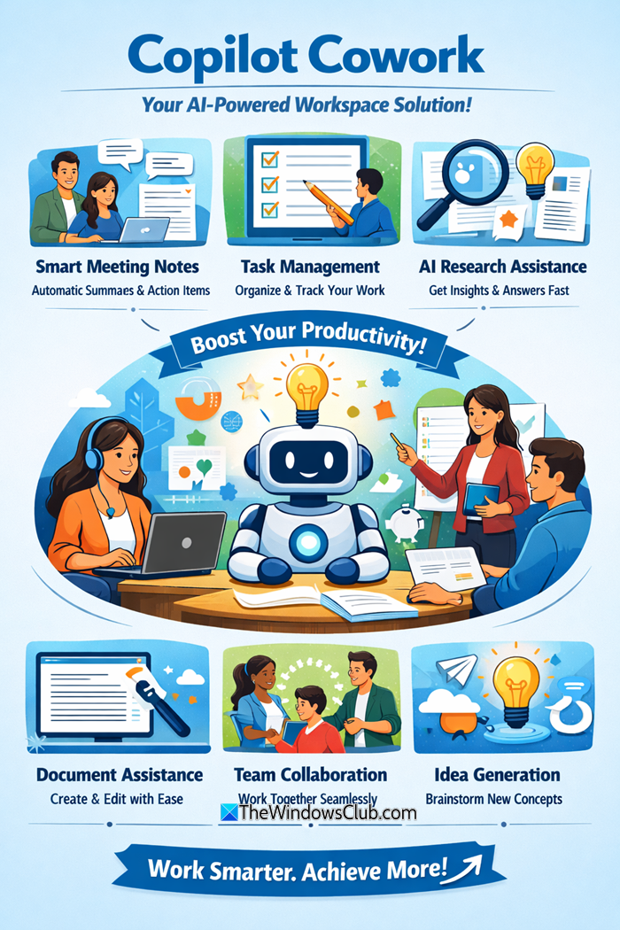 Copilot Cowork Guide