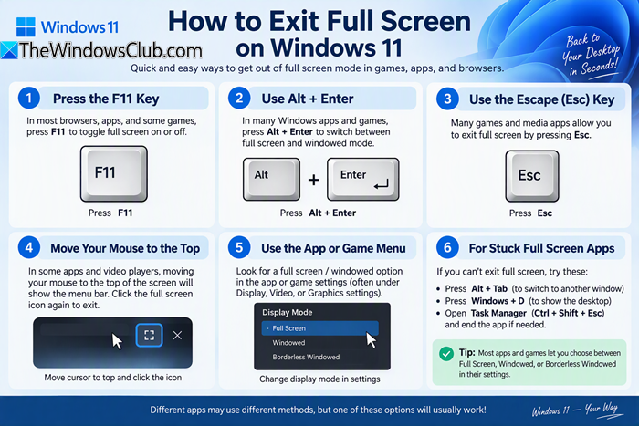 Force quit a Full-Screen Always-On-Top Program