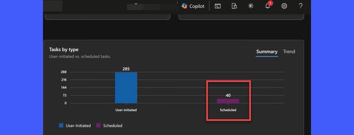 Manage Scheduled tasks admin Manage Scheduled tasks admin