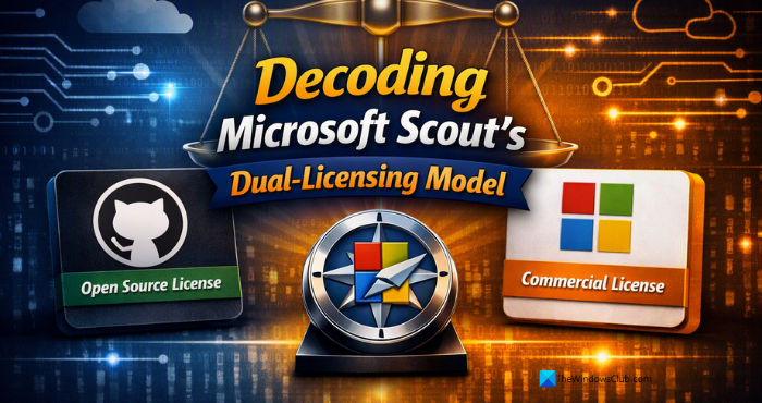 Microsoft Scout Dual-Licensing Model explained Microsoft Scout Dual-licensing
