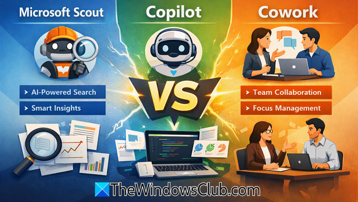 Microsoft Scout vs Copilot vs Cowork