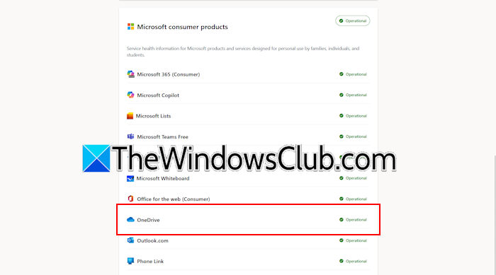 OneDrive service status