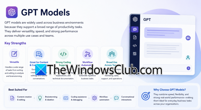 AI Model for your Copilot Cowork Tasks AI Model for your Copilot Cowork Tasks