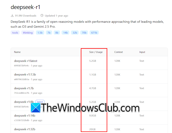 DeepSeek-r1 AI model parameters