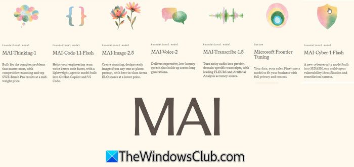 Microsoft AI MAI Models