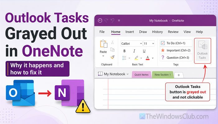 Outlook Tasks grayed out in OneNote
