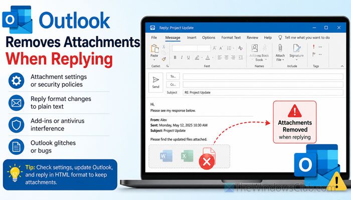 Outlook removes attachments when replying