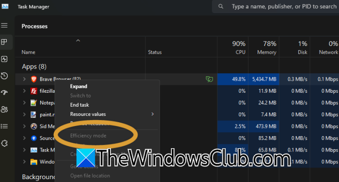 Task Manager Efficiency mode is greyed out