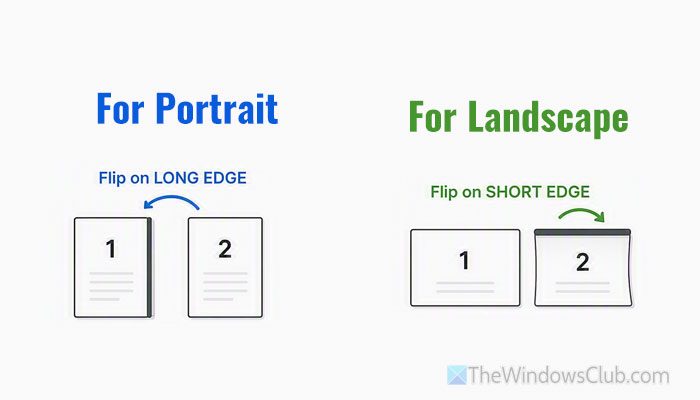 Flip on short edge or Flip on long edge not printing or working