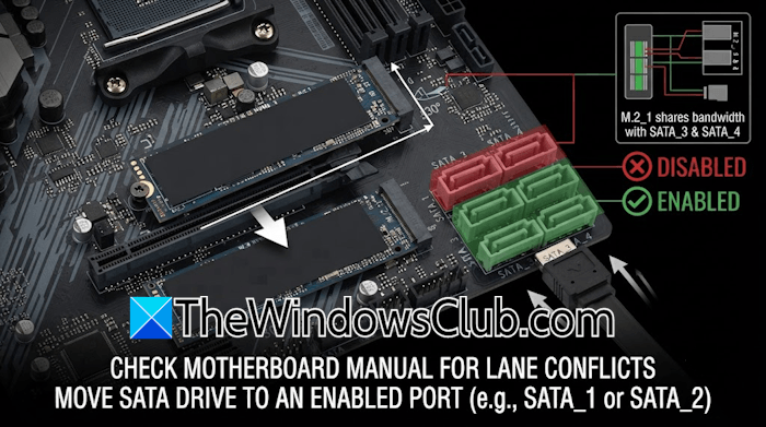 SATA and M.2 port conflict SATA and M.2 port conflict